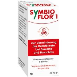 Abbildung klein von Symbioflor 1