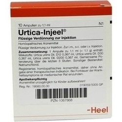 Abbildung klein von Urtica Inj