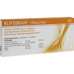 Abbildung klein von Rufebran Rheumo