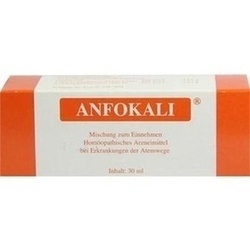 Abbildung klein von Anfokali