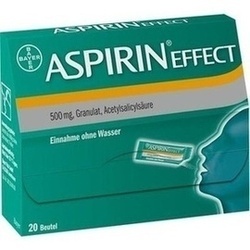 Abbildung von Aspirin Effect Granulat