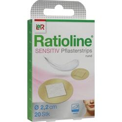Abbildung klein von Ratioline Sensitive Pflasterstrips Rund