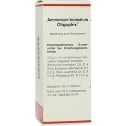 Abbildung von Ammonium Bromat. Oligoplex Liquidum
