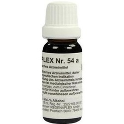 Abbildung klein von Regenaplex 54 A