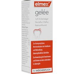 Abbildung von Elmex Gelee Gel