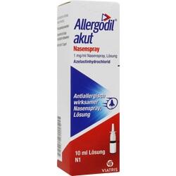 Abbildung von Allergodil Akut Nasenspray