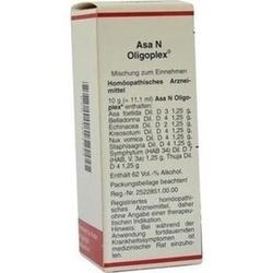 Abbildung von Asa N Oligoplex Liquidum