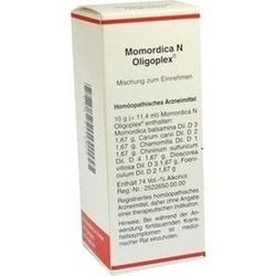 Abbildung klein von Momordica N Oligoplex