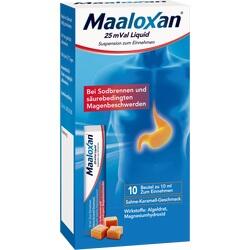 Abbildung von Maaloxan 25mval Liquid Suspension