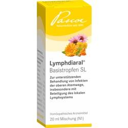 Abbildung von Lymphdiaral Basistropfen Sl (mischung)