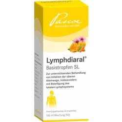 Abbildung von Lymphdiaral Basistropfen Sl (mischung)