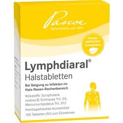 Abbildung von Lymphdiaral Halstabletten
