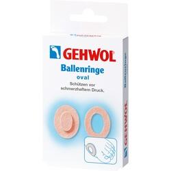Abbildung von Gehwol Ballenringe Oval
