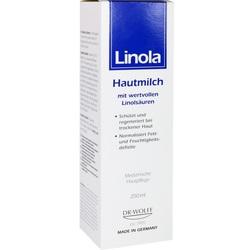 Abbildung von Linola Hautmilch