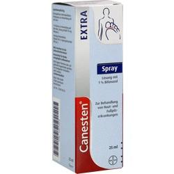 Abbildung von Canesten Extra Spray