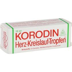 Abbildung von Korodin Herz Kreislauf Fle
