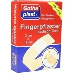 Abbildung klein von Gothaplast Fingerverband 2x12