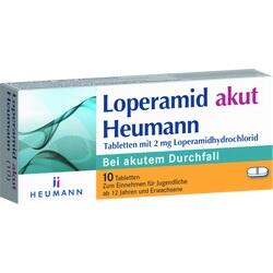 Abbildung von Loperamid Akut Heumann Tabletten