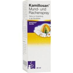 Abbildung klein von Kamillosan Mund-Und Rachenspray