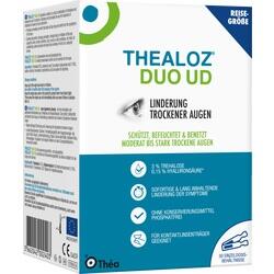 Abbildung von Thealoz Duo Ud Edp
