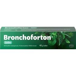 Abbildung von Bronchoforton Salbe