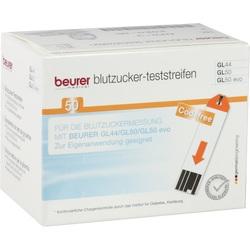 Abbildung klein von Beurer Gl44/Gl50 Teststreifen