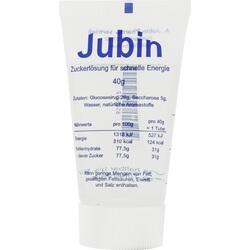 Abbildung klein von Jubin Zuckerlsung Die Schnelle Energie