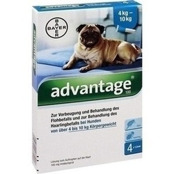 Abbildung klein von Advantage 100 Hund