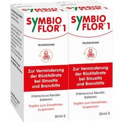 Abbildung klein von Symbioflor 1