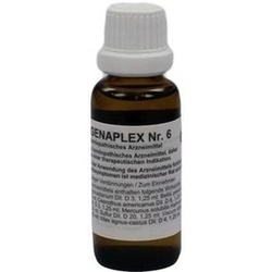 Abbildung klein von Regenaplex 6