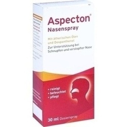 Abbildung von Aspecton Nasenspray