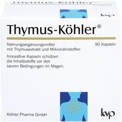 Abbildung klein von Thymus-Köhler