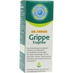 Abbildung von Dr.theiss Grippetropfen