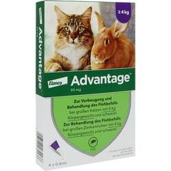 Abbildung von Advantage 80mg F.gr. Katzen Und Gr. Zierkaninchen Lösung