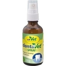Abbildung klein von Dentavet Spray