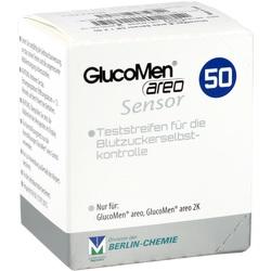 Abbildung klein von Glucomen Areo Sensor