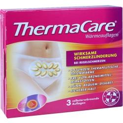 Abbildung von Thermacare Bei Regelschmerzen