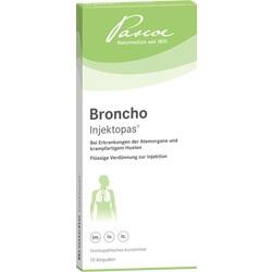 Abbildung von Broncho Injektopas Ampullen