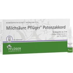 Abbildung klein von Milchsäure Pflüger Potenzakkord