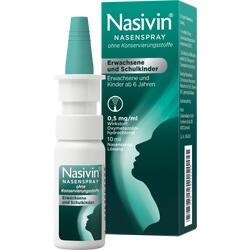 Abbildung von Nasivin Nasenspray O. Kons. Erw.u.schulkinder