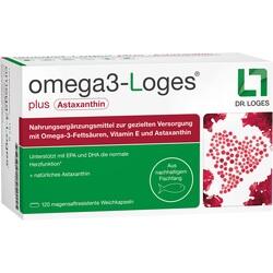 Abbildung klein von Omega3-Loges Plus