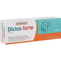 Abbildung klein von Diclox Forte 20 Mg/G Gel