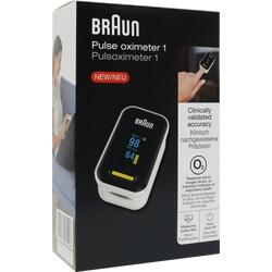 Abbildung klein von Braun Pulsoximeter 1