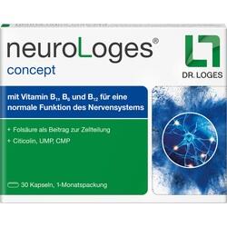 Abbildung klein von Neurologes Concept