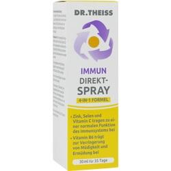 Abbildung klein von Dr.Theiss Immun Direkt-Spray