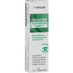 Abbildung klein von Visiodoron Euphrasia Comp.
