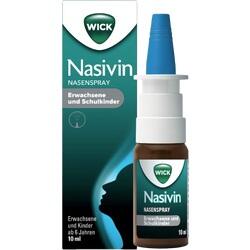 Abbildung klein von Wick Nasivin Nasenspray Erw./Schulkinder 0.5 Mg/Ml
