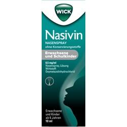 Abbildung klein von Wick Nasivin Nasenspray Ok Erw./Schulkin 0.5 Mg/Ml