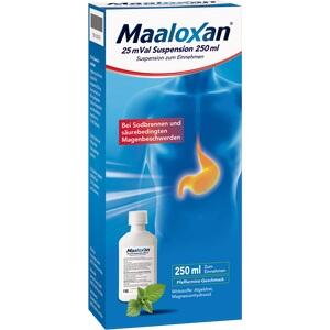 Gastritis Ursachen Behandlung Ernahrung Wassenberg Apotheke Tonning Gastritis Ursachen Behandlung Ernahrung Wassenberg Apotheke Tonning