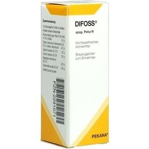 DIFOSS spag.Peka N Globuli